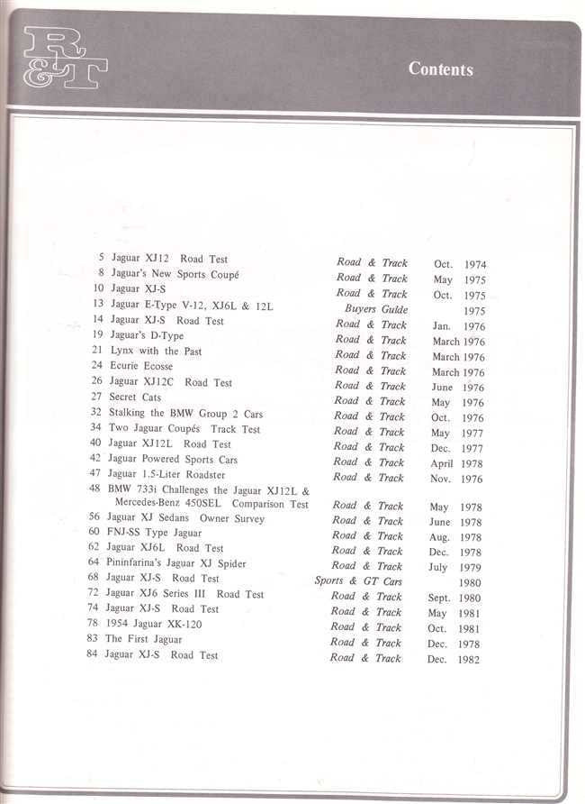 Road &amp; Track On Jaguar 1974 - 1982