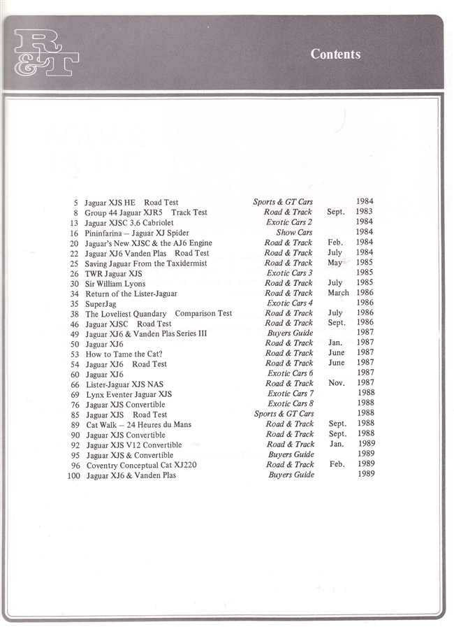 Road &amp; Track On Jaguar 1983 - 1989