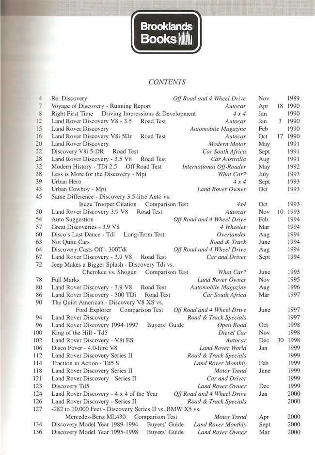 Land Rover Discovery 4x4 Performance Portfolio 1989 - 2000