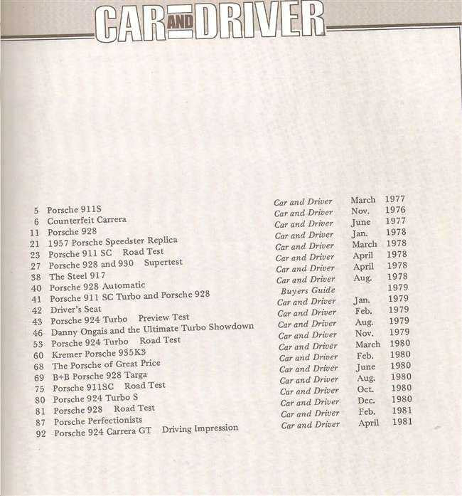 Magazine contents page for Porsche 1977–1981 issue, with article list