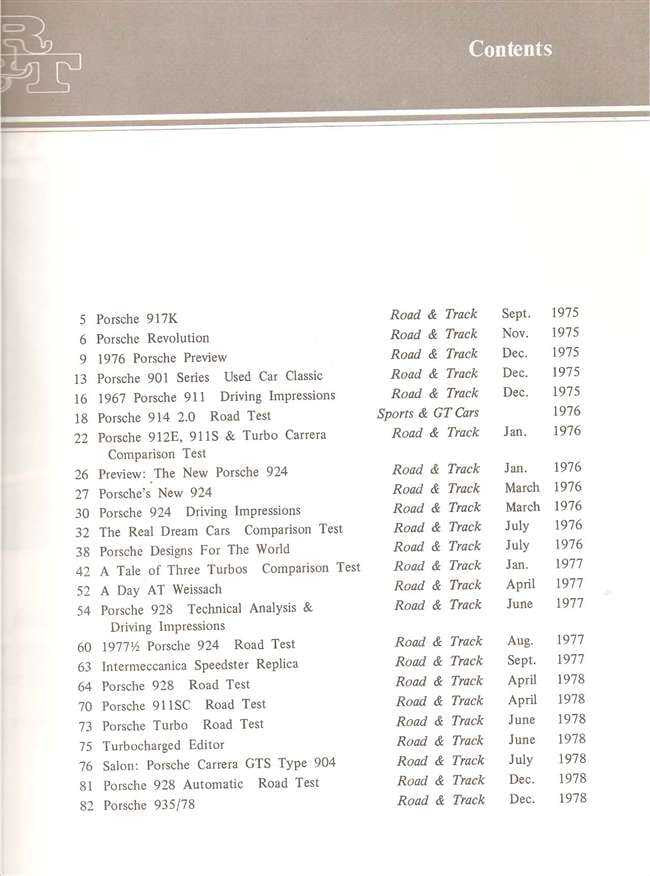 Automotive magazine contents page listing Porsche test titles and dates