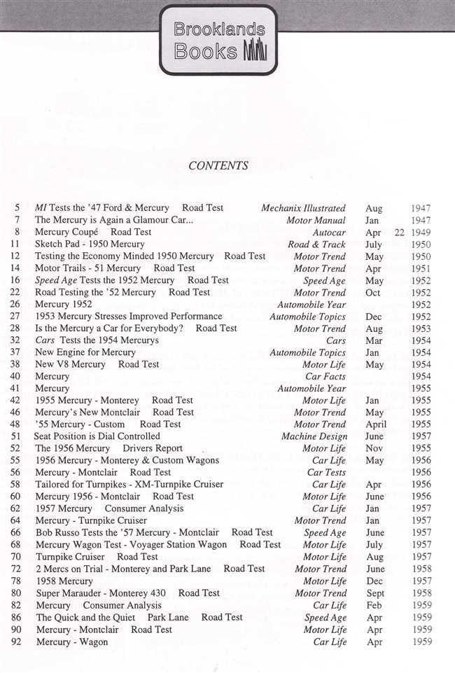 Mercury road test limited edition contents page with section list and month and year dates