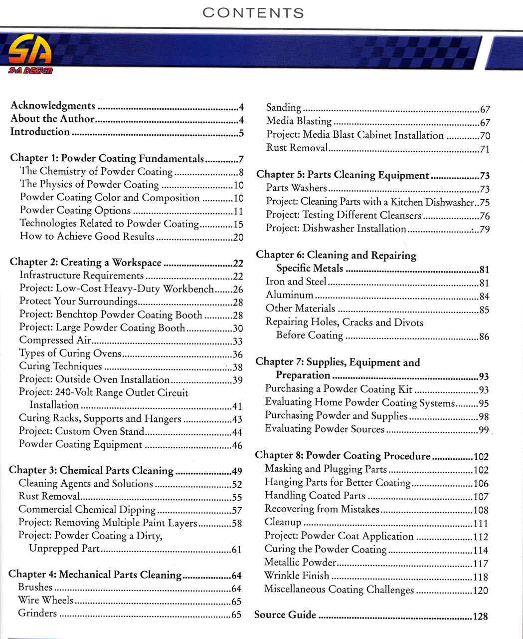 Powder Coating: A How-To Guide For Automobile, Motorcycle, Bicycle & other Parts - cont