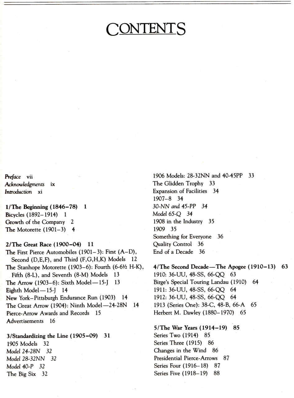 Book contents page with two-column model list and section headings