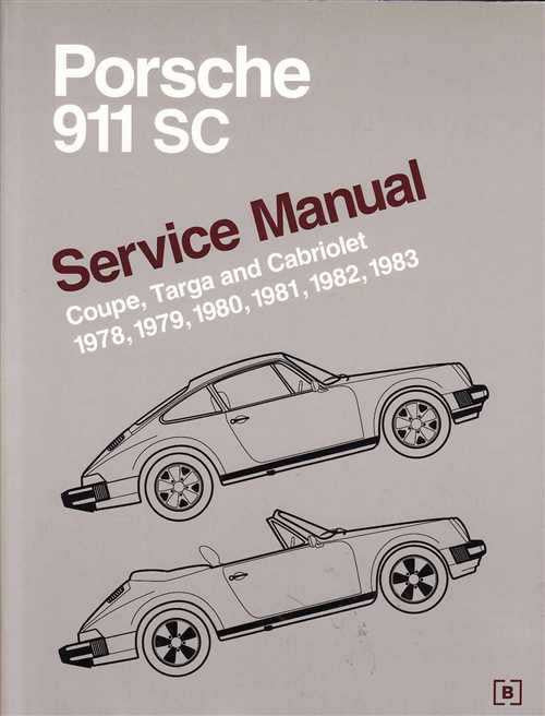 Service manual cover with Porsche 911 SC text and car line drawings for Coupe, Targa, Cabriolet