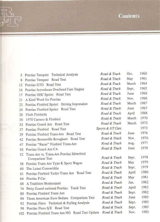 Road &amp; Track On Pontiac 1960 - 1983