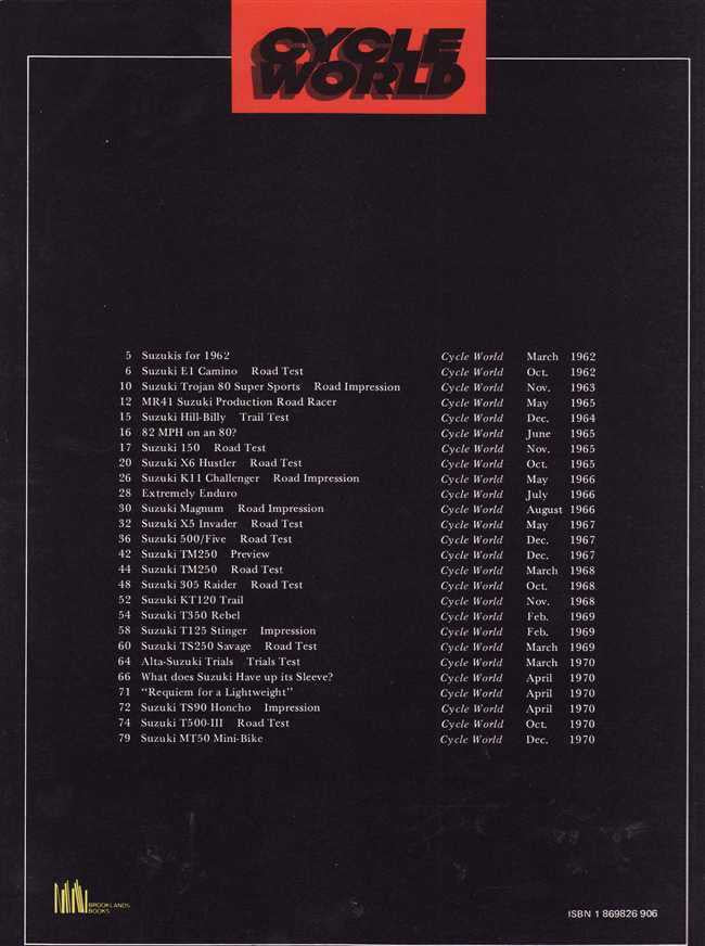 Cycle World book page listing Suzuki road tests, text on dark background