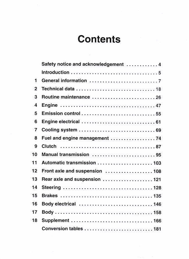 Holden Rodeo 2WD, 4WD Petrol 1985 - 1996 Workshop Manual
