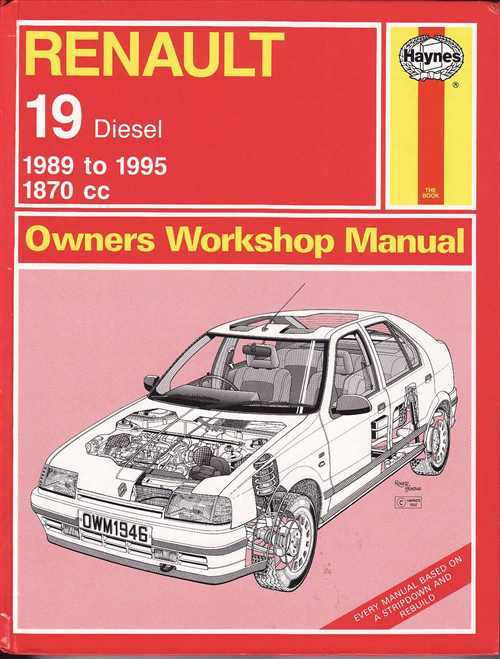 Renault 19 Diesel 1989 - 1995 Workshop Manual