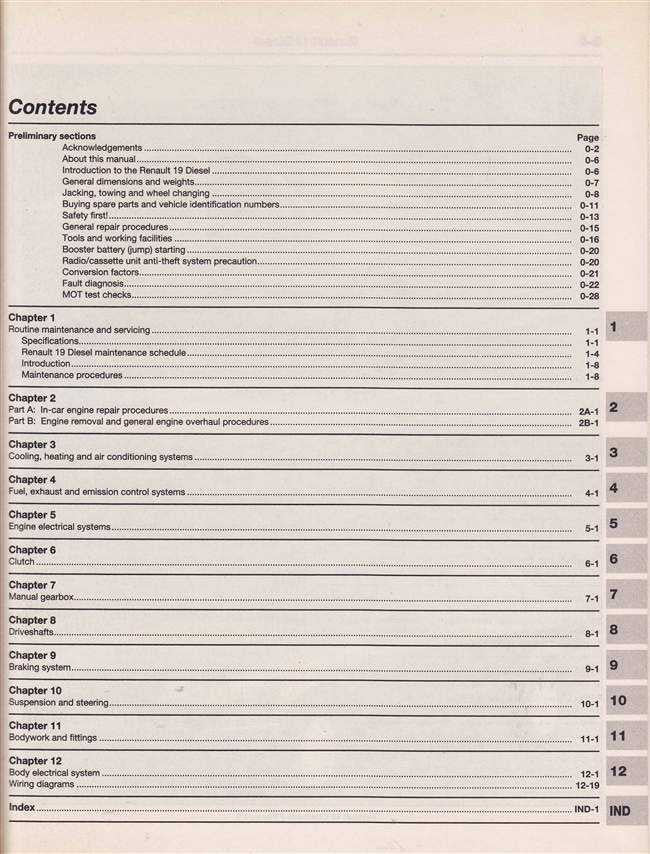 Renault 19 Diesel 1989 - 1995 Workshop Manual