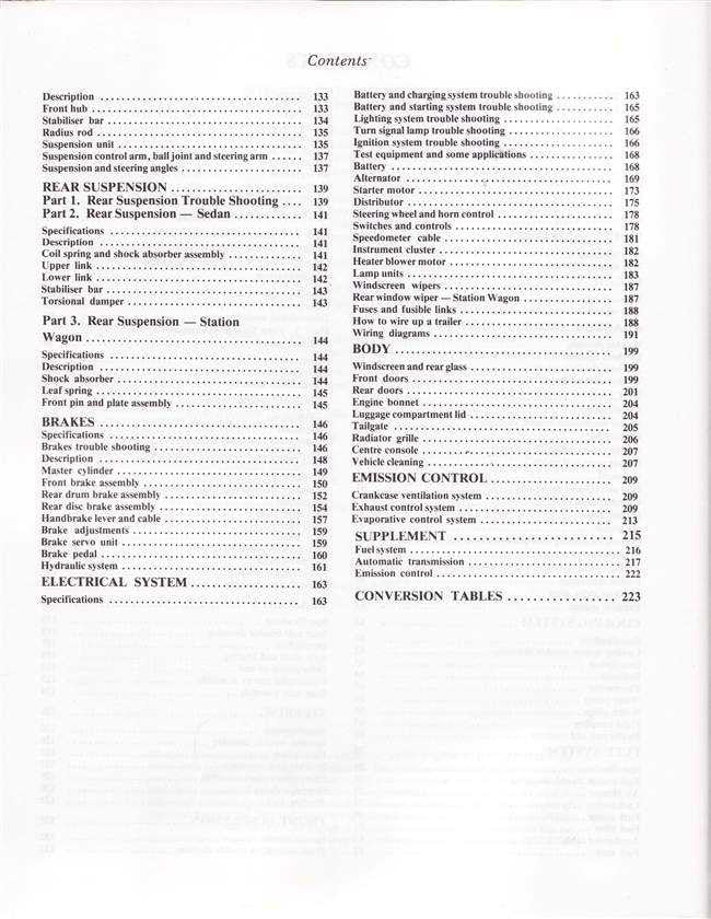 Nissan Datsun Bluebird Series 1 1981 - 1983 Workshop Manual