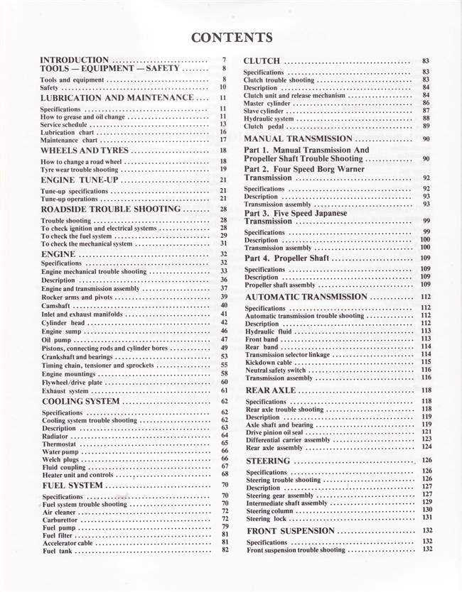 Nissan Datsun Bluebird Series 1 1981 - 1983 Workshop Manual