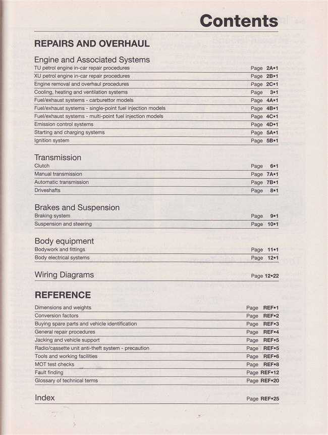 Peugeot 405 Petrol 1988 - 1997 Workshop Manual