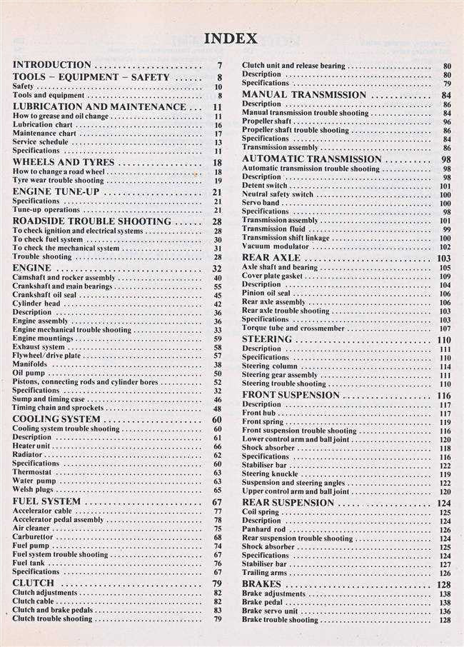 Holden Gemini TE Series SL, SLX, Gypsy 1979 - 1982 Workshop Manual