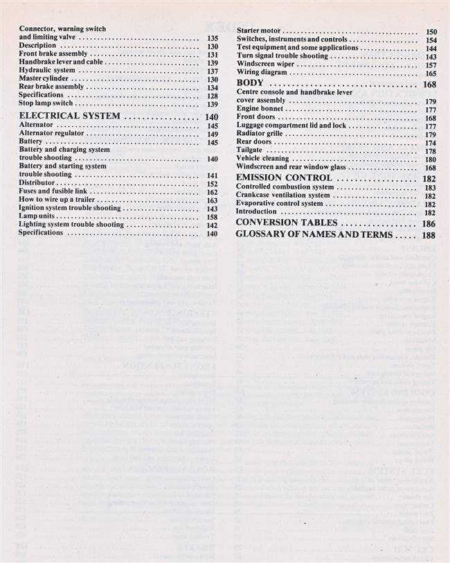 Holden Gemini TE Series SL, SLX, Gypsy 1979 - 1982 Workshop Manual