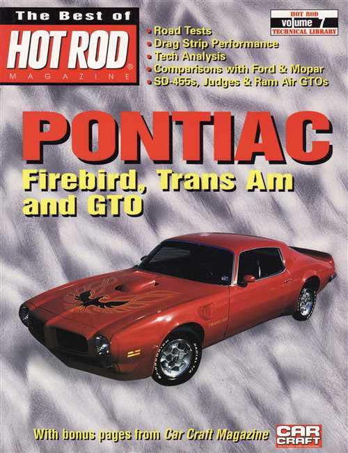 Pontiac Firebird, Trans Am and GTO
