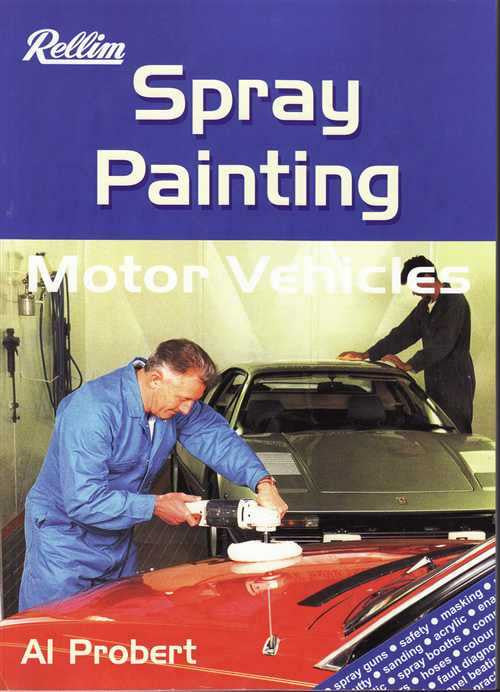 Spray Painting Motor Vehicles