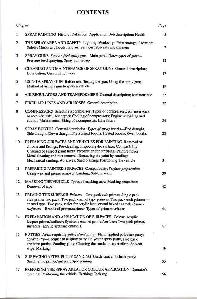 Spray Painting Motor Vehicles book contents page with chapter list and page numbers