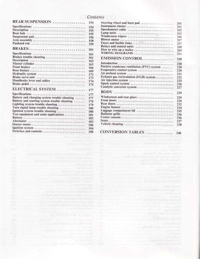 Mitsubishi Magna TM Series 1985 - 1987 Workshop Manual