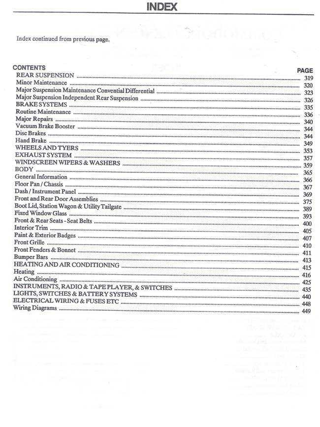 Holden Commodore &amp; Toyota Lexcen V6 and V8 1993 - 1997 Workshop Manual