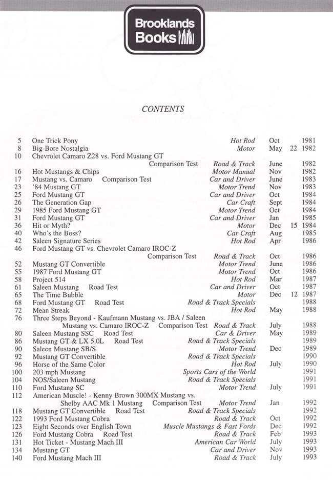 Book contents page listing test entries in columns