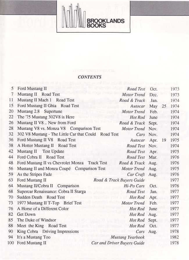 Road test book contents page for High Performance Mustang IIs 1974–1978