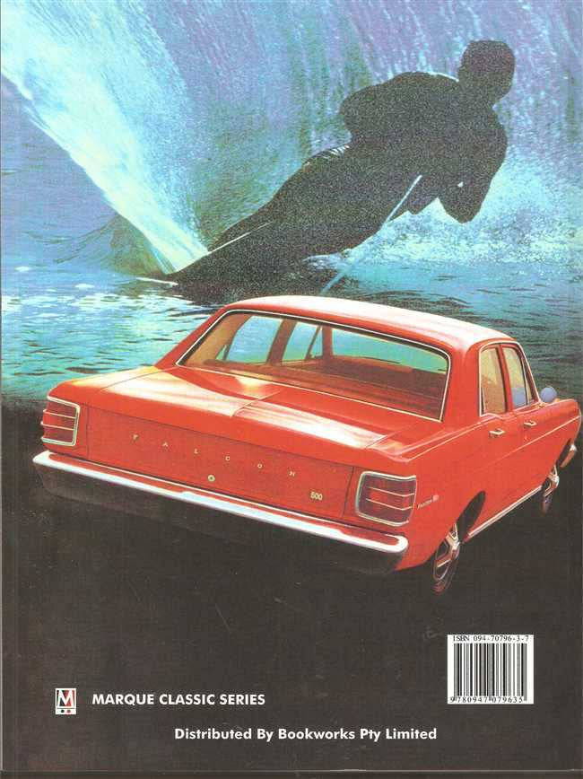 Falcon XW - XY 1969 - 1972