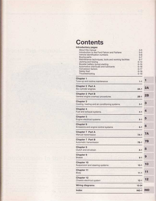 Ford Falcon EF EL, Fairlane NF NL, LTD DF DL 1994 - 1998 Workshop Manual