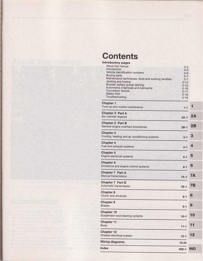 Ford Falcon, Fairlane AU, AU II and AU III 1998 - 2002 Workshop Manual