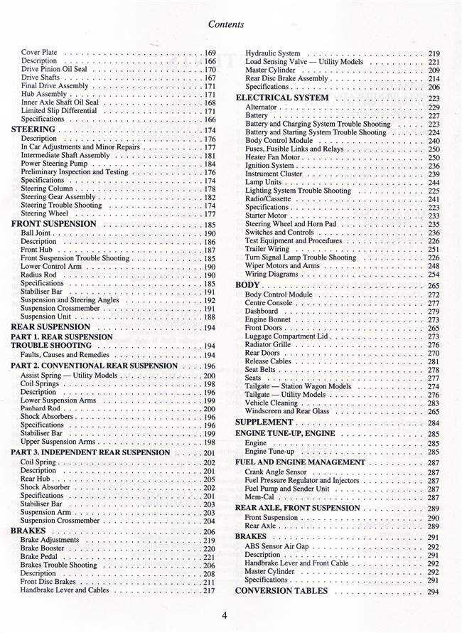 Holden Commodore &amp; Toyota Lexcen V6 1991 - 1993 Workshop Manual