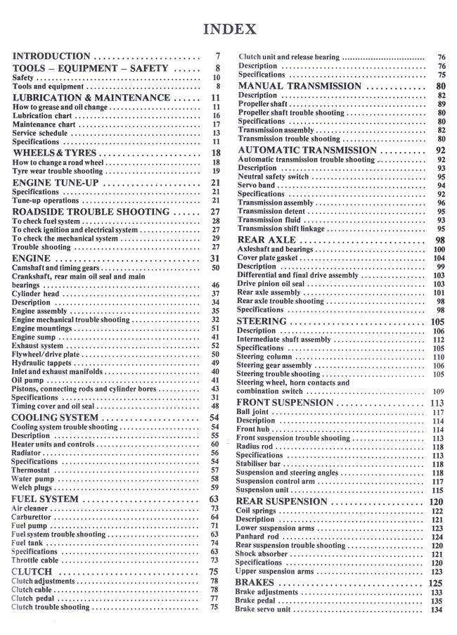 Holden Commodore VC Series 1980 - 1981 Workshop Manual