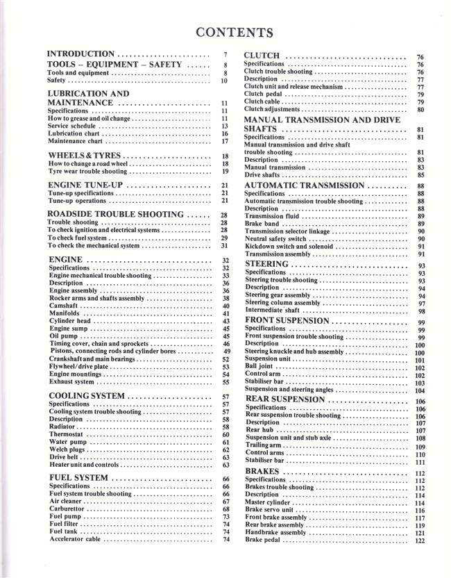 Mazda 323 FWD 1980 - 1985 Workshop Manual