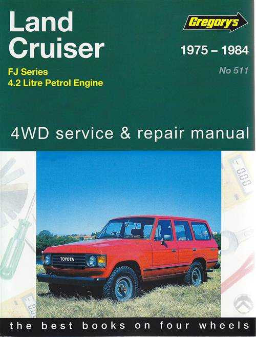 Toyota Land Cruiser FJ Series FJ40, FJ45, FJ55, FJ60 1975 - 1984 Workshop Manual