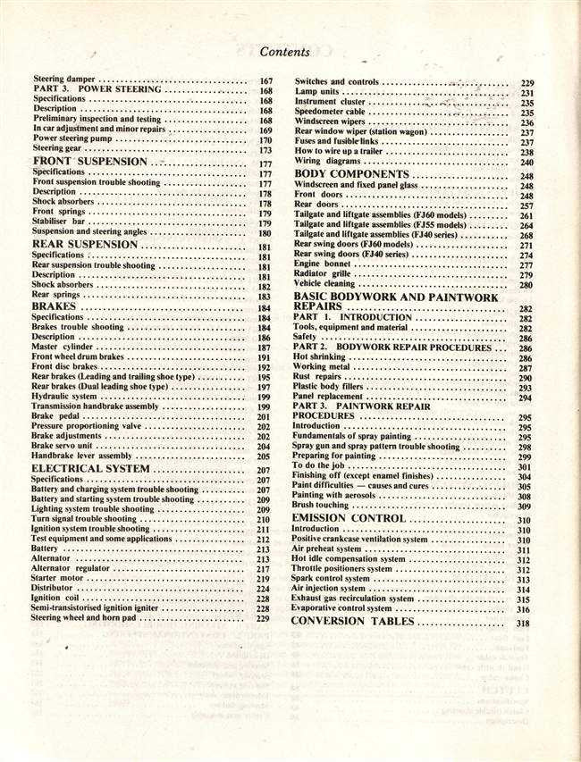 Toyota Land Cruiser FJ Series FJ40, FJ45, FJ55, FJ60 1975 - 1984 Workshop Manual