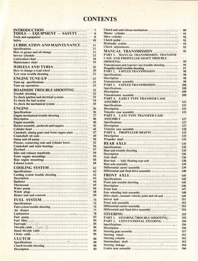 Toyota Land Cruiser FJ Series FJ40, FJ45, FJ55, FJ60 1975 - 1984 Workshop Manual