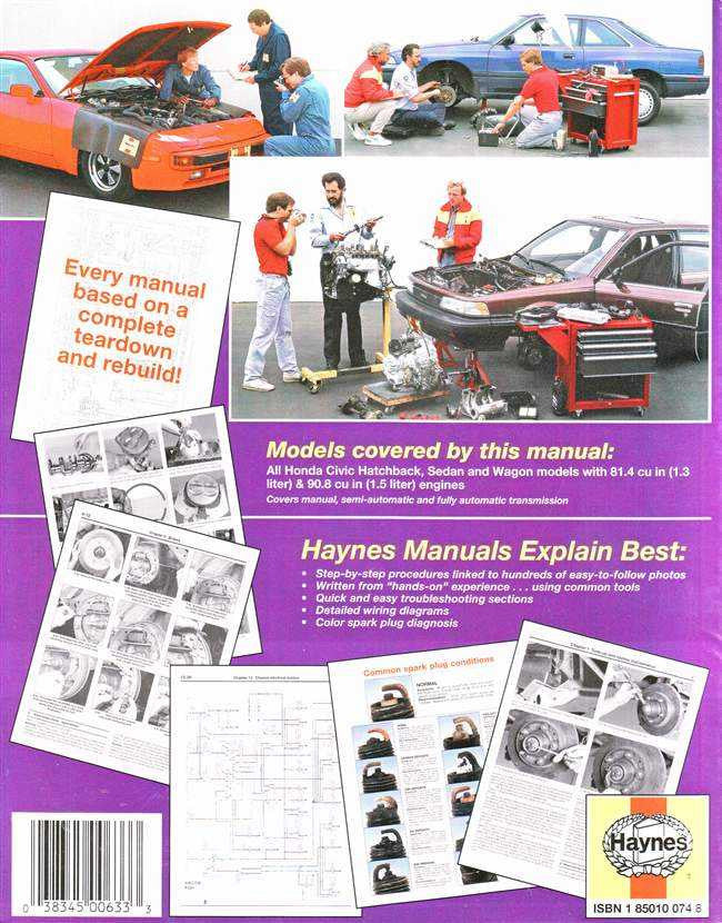 Honda Civic CVCC 1980 - 1983 Workshop Manual