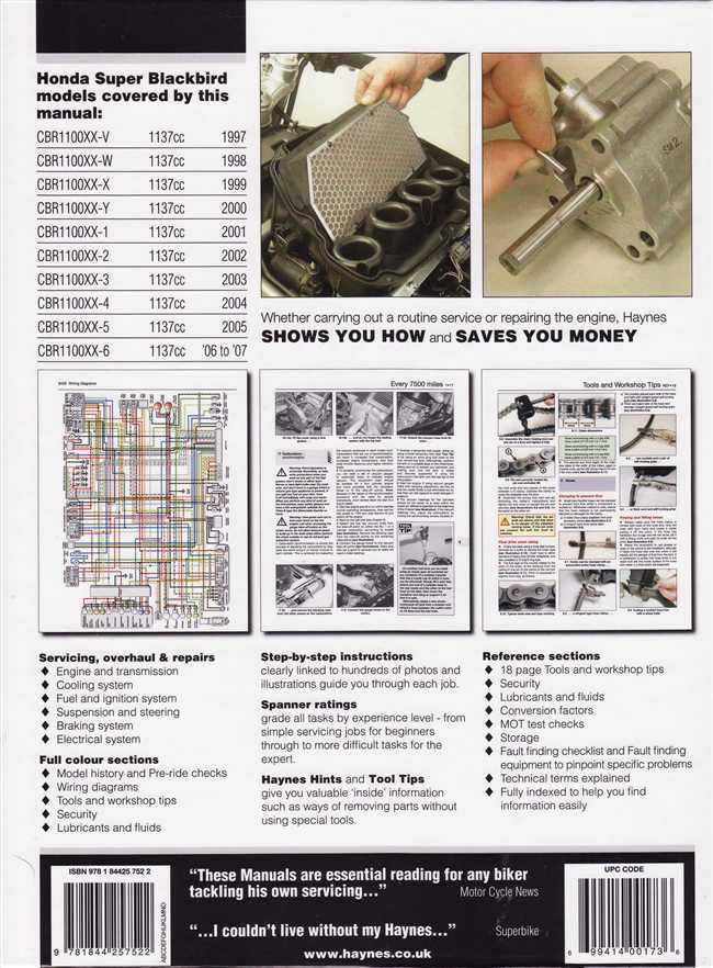 Honda CBR1100XX Super Blackbird 1997 - 2007 Workshop Manual