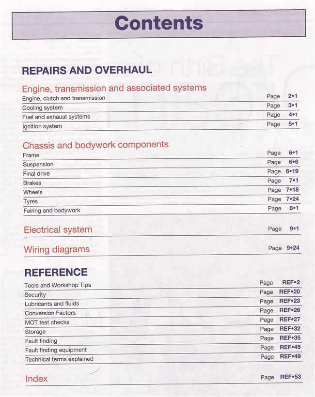 Honda CBR1100XX Super Blackbird 1997 - 2007 Workshop Manual