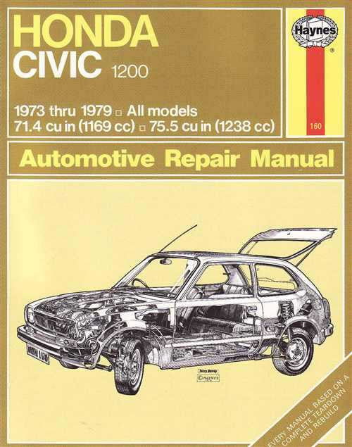 Honda Civic 1200 1973 - 1979 Workshop Manual