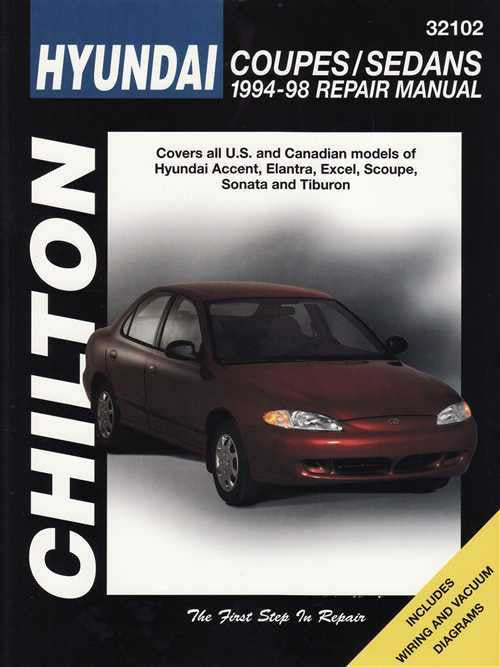 Hyundai Accent, Elantra, Excel, Scoupe, Sonata  1994 - 1998 Workshop Manual
