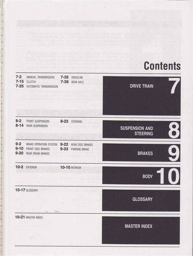 Nissan Datsun 200SX,510,610,710,810, Maxima 1973 - 1984 Workshop Manual