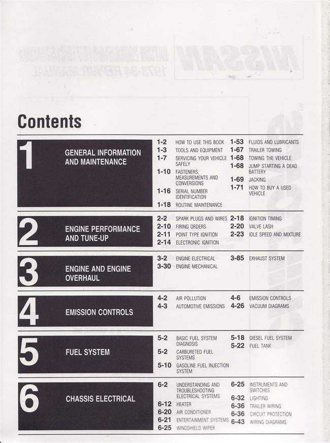Nissan Datsun 200SX,510,610,710,810, Maxima 1973 - 1984 Workshop Manual