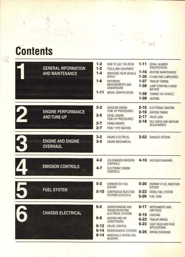 Volkswagen Front Wheel Drive 1974 - 1989 Workshop Manual
