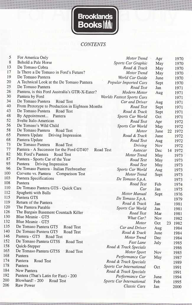 Car portfolio book contents page listing chapters and dates under 'Contents'