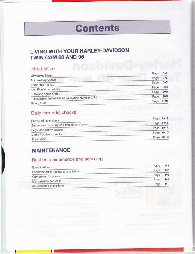 Harley-Davidson Twin Cam 88, 96 & 103 Models 1999 - 2010 Workshop Manual content 1