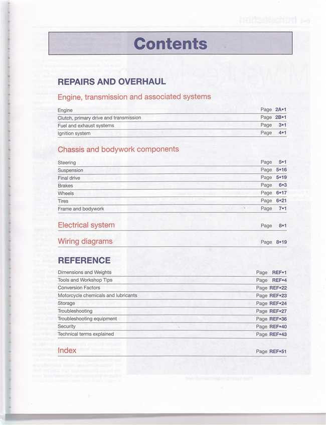 Harley-Davidson Twin Cam 88, 96 & 103 Models 1999 - 2010 Workshop Manual content 2