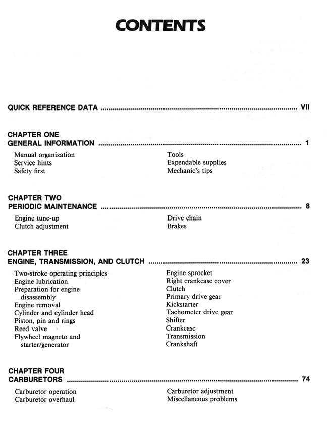 Yamaha 80 - 175cc Piston - Port 1968 - 1976 Workshop Manual