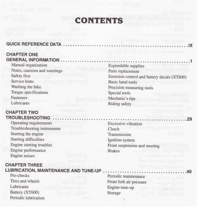 Yamaha XT600 &amp; TT600 1983 - 1989 Workshop Manual