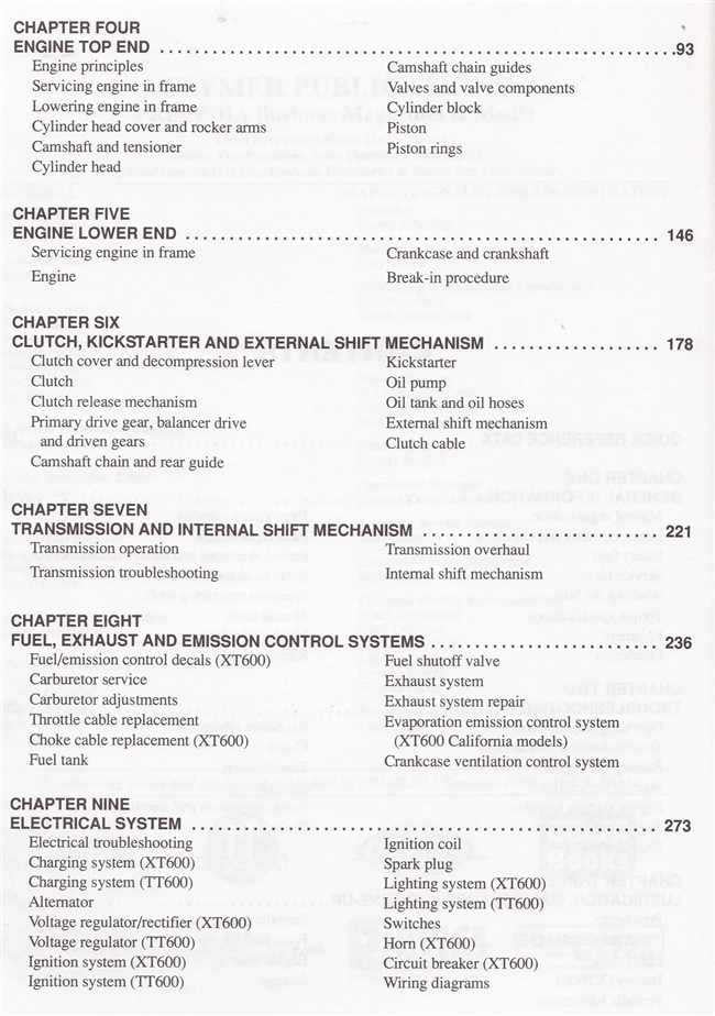 Yamaha XT600 &amp; TT600 1983 - 1989 Workshop Manual