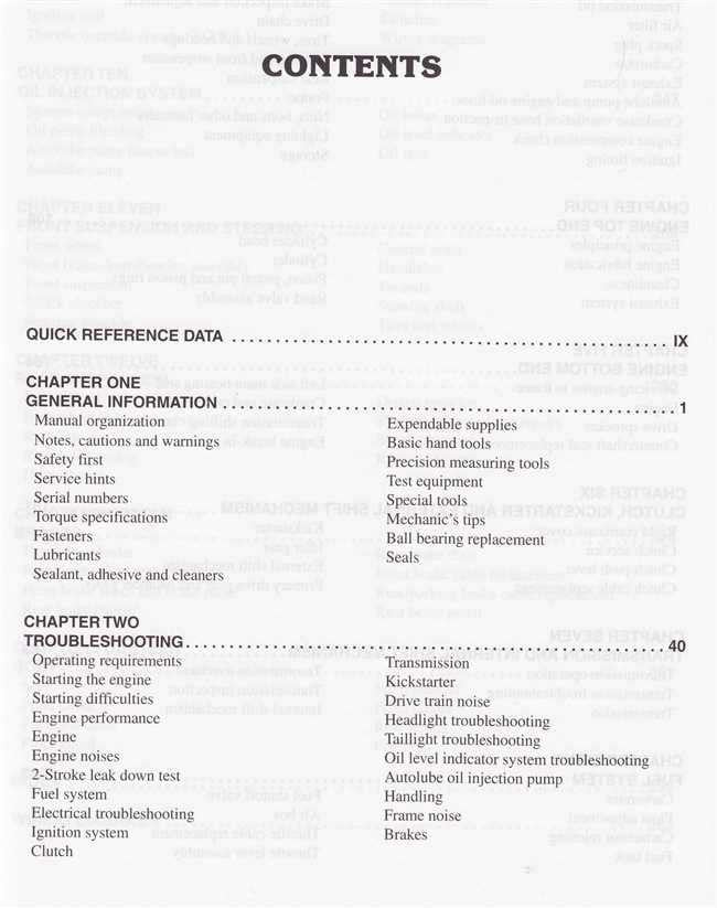 Yamaha YFS200 Blaster ATVs 1988 - 2002 Workshop Manual